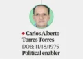 Sanciona EU a ex esposo de Gobernadora de BC