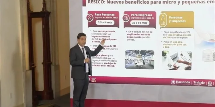 SAT plantea facilidades fiscales para micro y pequeñas empresas en 2027