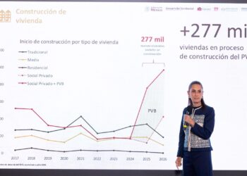 Vivienda para el Bienestar beneficiará a 12 millones de familias: Sheinbaum