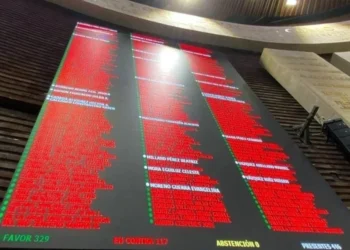 Aprueban Diputados ‘cascada’ de aumentos