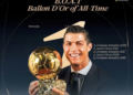 Gana CR7 el premio BOAT
