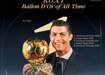 Gana CR7 el premio BOAT