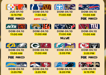 Semana 4 de la NFL: Los Rams remontan a los Eagles y los Patriots sorprenden a los Bills