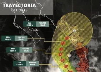 Deja ‘Simon’ un muerto en Guerrero; impactaría en Mazatlán