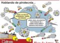 Hablando de pirotecnia…